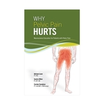 Why Pelvic Pain Hurts